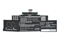 Apple MacBook Pro Retina Display 15" A1398, ME293, ME294, MacBook Pro Retina Display 15" late 2013