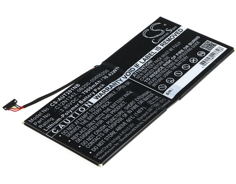 Asus Transformer Book TX201LAF, TX201