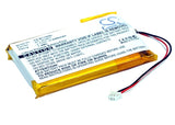 Globalsat TR-150, TR-151