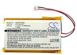 Globalsat TR-150, TR-151