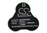 Babyliss T24B, T24C