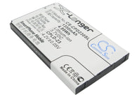 Coolpad 8688