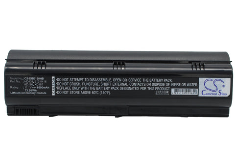 DELL Inspiron 1300, Inspiron B120, Inspiron B130