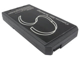 DELL Inspiron 1000, Inspiron 1200, Inspiron 2200, Latitude 110L
