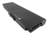 DELL Vostro 1400, Inspiron 1420
