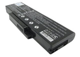DELL Inspiron 1425, Inspiron 1427