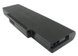 DELL Inspiron 1425, Inspiron 1427