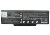 DELL Inspiron 1425, Inspiron 1427