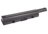 DELL Inspiron 1525, Inspiron 1526, Inspiron 1545, Inspiron 1546, Vostro 500