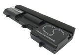 DELL Latitude D410
