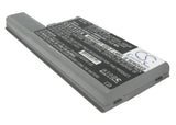 DELL Latitude D531, Latitude D820, Precision M65