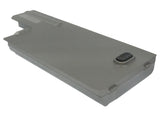DELL Latitude D531, Latitude D820, Precision M65