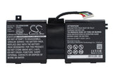 DELL Alienware 17, Alienware 18, Alienware M17X R5, Alienware M18X R3