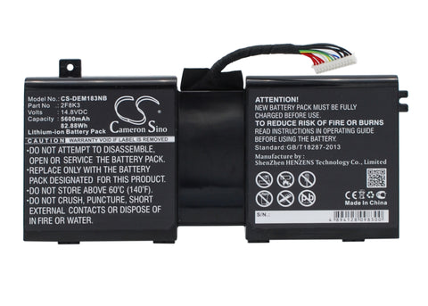 DELL Alienware 17, Alienware 18, Alienware M17X R5, Alienware M18X R3