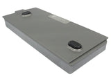 DELL Latitude D810, Precision M70