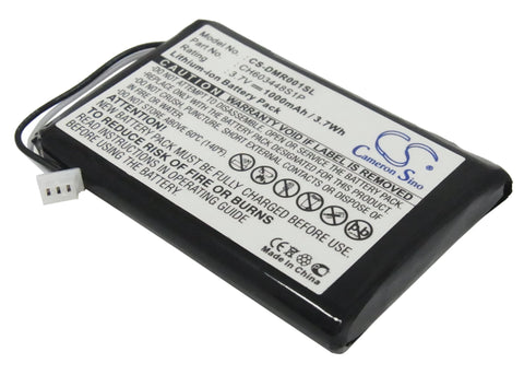 ESPN DMR-1