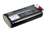 DAM PM100-DK, PM100II-DK, PM100III-DK, PM200-DK, PM200ZB, PM100II-BMB, PM100-BMB
