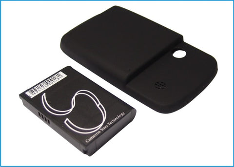 DOPOD Touch, S1, S500, HTC Touch P3050, HTC Elf, Vogue 100, i-mate Touch, NTT DoCoMo DoCoMo FOMA HT1100, O2 XDA Nova