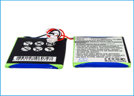 Dual DVD-P702