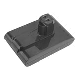 New 2500mAh Battery for Dyson DC31,DC31Animal,DC34,DC35,DC35Exclusive,DC44,DC44Animal,DC44AnimalFuchsia,DC44AnimalTotalClean,DC44Exclusive; P/N:17083-2811,17083-4211,17083-5010,18172-01-04,18172-0201