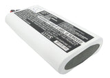 Fluke 932645