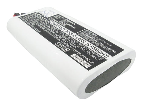 Fluke 932645