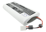 Fluke 932645
