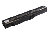 Fujistu LifeBook M2010, LifeBook M2011, FMV-BIBLO LOOX M/D10, FMV-BIBLO LOOX M/D15, FMV-BIBLO LOOX M/E10