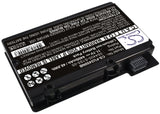 Fujitsu Amilo Pi2450, Amilo Xi2428, Amilo Xi2528, Amilo Pi2530, Amilo Pi2550, Amilo Xi2550, Amilo Pi3540, Amilo One