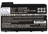 Fujitsu Amilo Pi2450, Amilo Xi2428, Amilo Xi2528, Amilo Pi2530, Amilo Pi2550, Amilo Xi2550, Amilo Pi3540, Amilo One