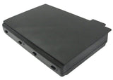 Fujitsu Amilo Pi3540, Amilo Pi3525, Amilo Pi3450