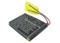 Garmin Foretrex 405, Foretrex 405cx, Foretrex 401, Fenix 3