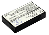 Gigabyte GC-RAMDISK, GC-RAMDISK 1.2, GC-RAMDISK 1.1, i-RAM
