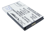 GIONEE A320, A350, W360, W368