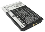 GIONEE A320, A350, W360, W368