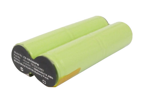 Gardena Grasschere, Grasschneider