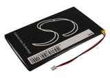 iRiver H110, H120, H140, H320, H340 MP3 Playmer