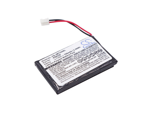 JAY, Handle, Validation, Wireless, RSEP40, Handle, Validation