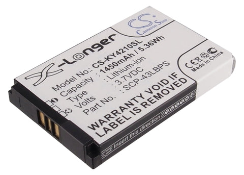 Kyocera DuraMax, E4210, E4225, E4277, DuraCore, DuraXT, E4255, DuraMax E4255, DuraMax E4210, DuraMax E4225