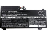 Battery for Lenovo Thinkpad E560p,  ThinkPad S5,  ThinkPad S5 20G4A000CD