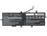 Lenovo ThinkPad Helix 2