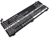 Lenovo IdeaPad U330p, IdeaPad U330t, U330 Touch