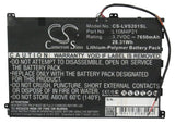 Lenovo IdeaPad S2010