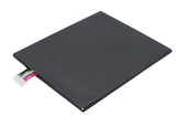 Lenovo IdeaPad S2110A, IdeaTab S2110, IdeaTab S2110AF