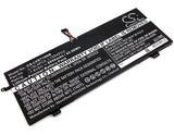 Lenovo IdeaPad 710