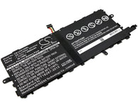 Lenovo ThinkPad X1 Table