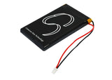 Typhoon MyGuide 3000, MyGuide 3010, MyGuide 3030