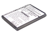 Sagem MY-200X, MY-201X, MY-202X, MY-300X, MY-300Y, MY-301X, MY-302X, MY-400X, MY-401X, Myx300, My301X, My400V, My401V