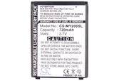 Sagem MY-200X, MY-201X, MY-202X, MY-300X, MY-300Y, MY-301X, MY-302X, MY-400X, MY-401X, Myx300, My301X, My400V, My401V
