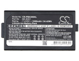 Brother PT-E300, PT-E500, PT-E550W, PT-H300, PT-H300LI, PT-H500LI, PT-P750W, P-touch H300/LI